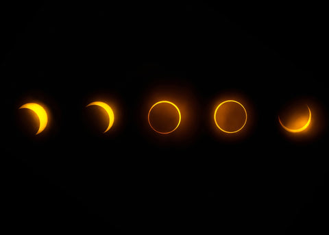 Annular Solar Eclipse - Brazil 2023 Wall Art