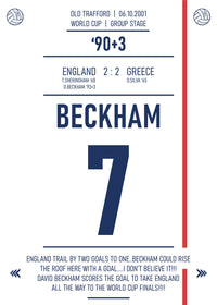 Beckham Wall Art
