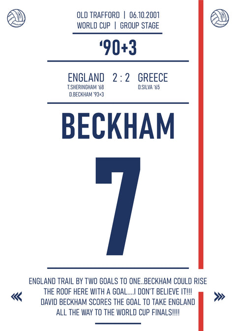 Beckham Wall Art