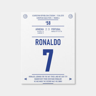 AUTO-MOCKUP WHITE | Cristiano Ronaldo Jersey | 1 Piece | Gallery Wrap Canvas | group=3x4