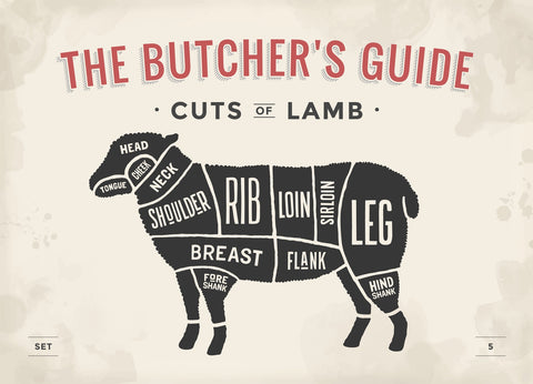 Cuts of Lamb Wall Art