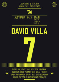 David Villa Wall Art