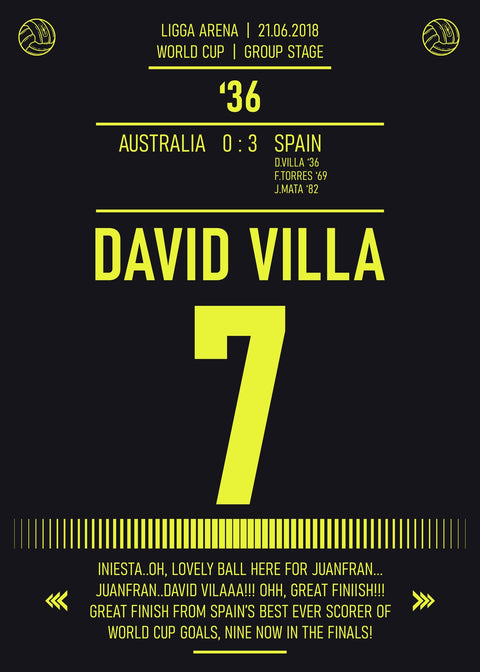 David Villa Wall Art