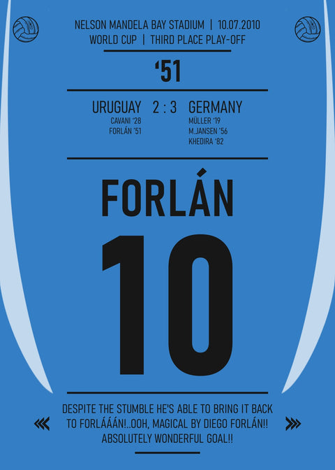 Forlan Wall Art