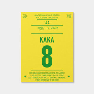AUTO-MOCKUP WHITE | Kaka | 1 Piece | Gallery Wrap Canvas | group=3x4