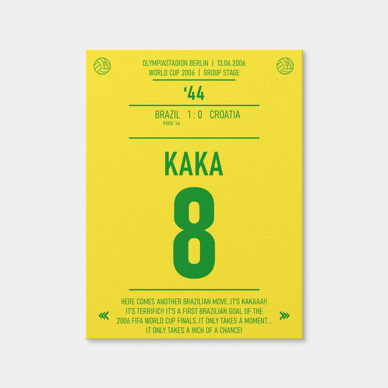 AUTO-MOCKUP WHITE | Kaka | 1 Piece | Gallery Wrap Canvas | group=3x4