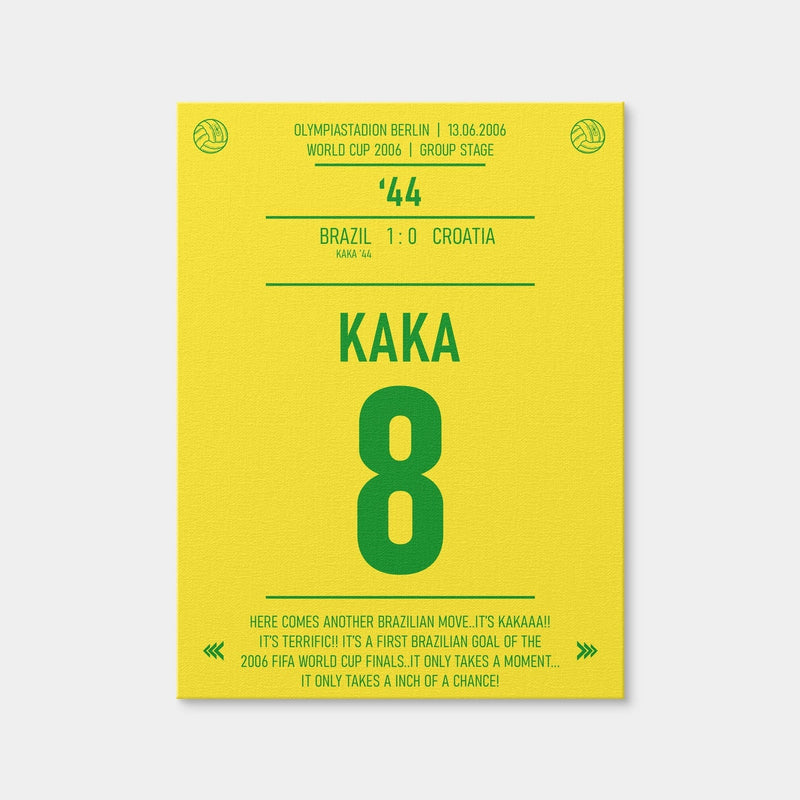 AUTO-MOCKUP WHITE | Kaka | 1 Piece | Gallery Wrap Canvas | group=3x4
