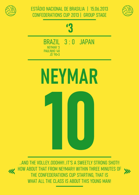 Neymar Wall Art