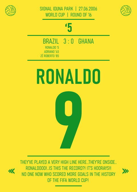 Ronaldo Jersey Wall Art