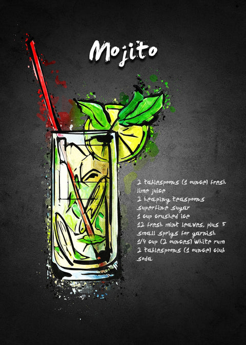 mojito Wall Art